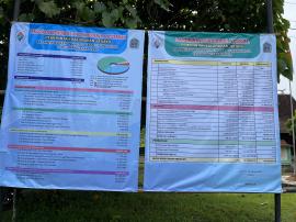 Pemerintah Kalurahan Jatiayu Sampaikan LPJ Tahun Anggaran 2025