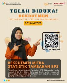 Kesempatan Berkarier: BPS Gunungkidul Buka Rekrutmen Mitra Statistik Tambahan 2026